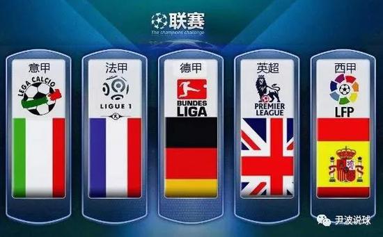 它国家的游